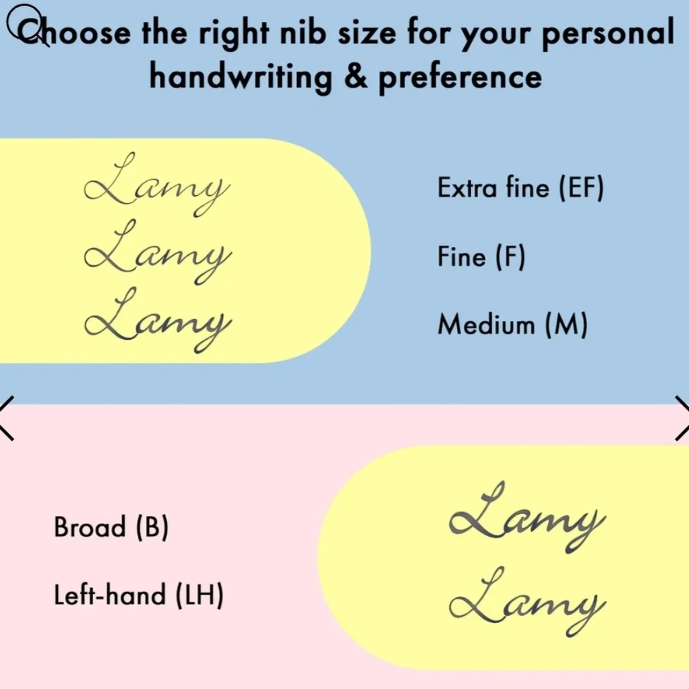 ❤️BUY 10 GET 5 FREE LAMY safari Fountain Pen vista, Color blue